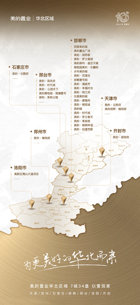 2、美的置業(yè)華北區(qū)域布局圖
