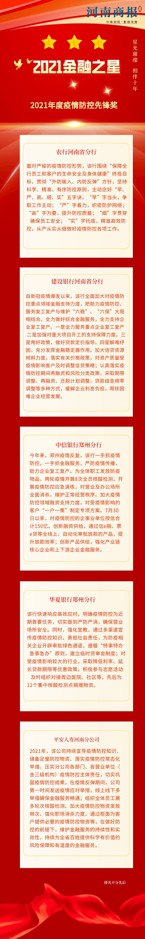 7、2021年度疫情防控先鋒獎(jiǎng)