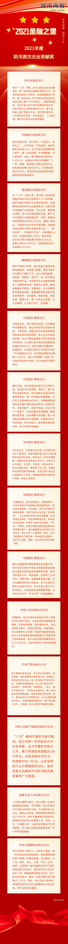 6、2021年度防汛救災杰出貢獻獎2