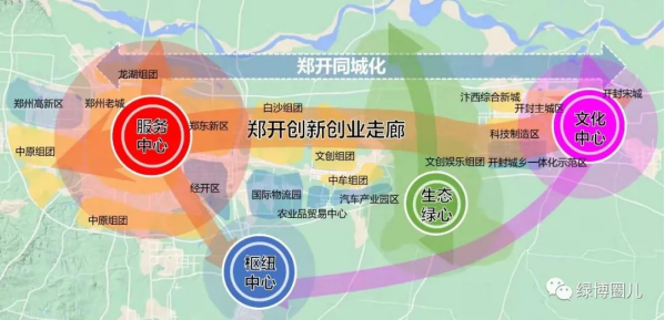了不得的鄭東！下一個價值發(fā)展高地在這里…646