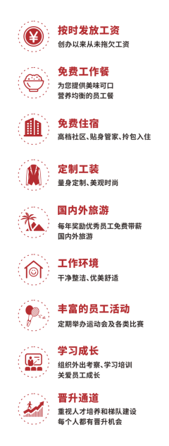 廚鄉招聘推文366