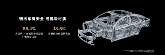 【智界S7新聞稿】煥新升級,智界S7亮相華為鴻蒙生態春季溝通會1144
