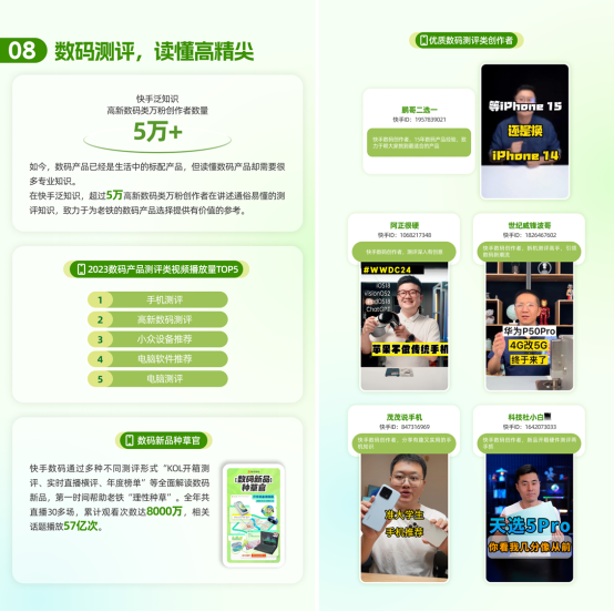 《2024快手泛知識數據報告》2380