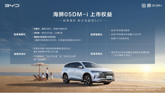 【新聞稿】新主流家用SUV比亞迪海獅05DM-i上市,售價11.28萬元-14.28萬元(2)573