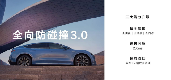 鴻蒙智行首款轎跑SUV智界R7正式上市!建議零售價 25.98萬元起(改)3140