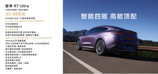 鴻蒙智行首款轎跑SUV智界R7正式上市!建議零售價 25.98萬元起(改)3868