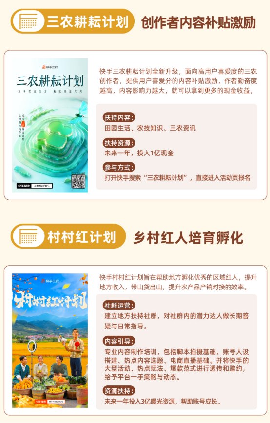 2024快手三農生態大會3899