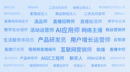 快手就業報告1212