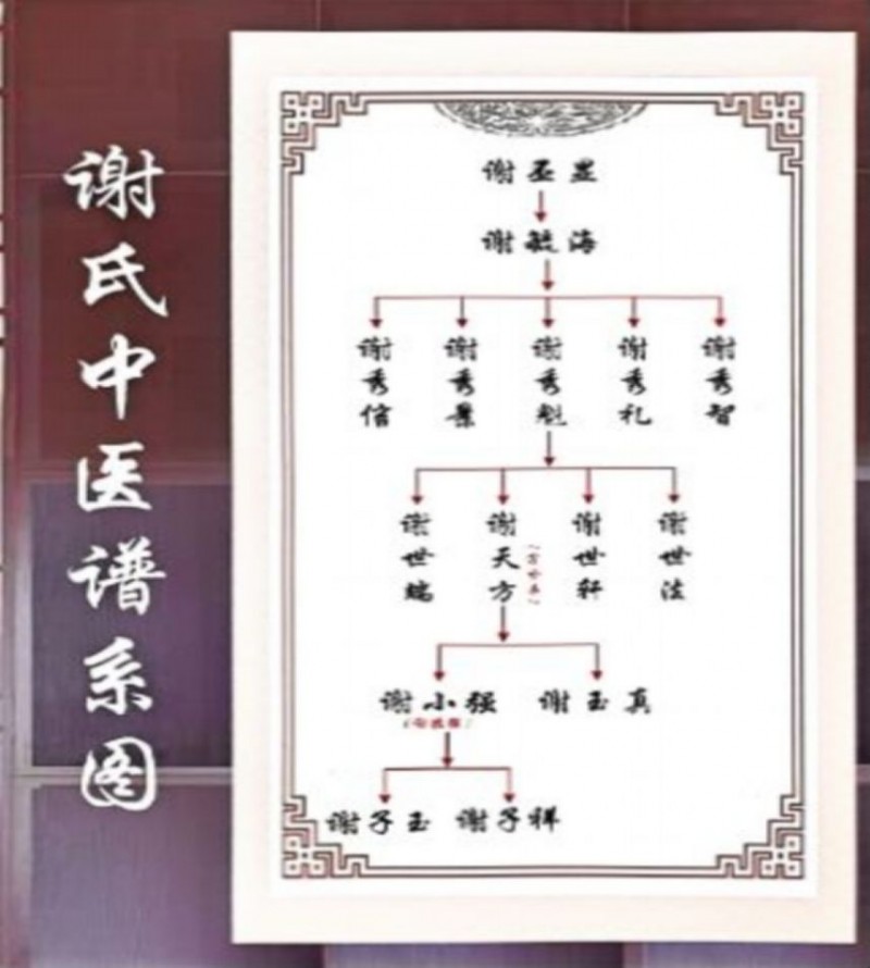 25信紙百年傳承,仁心濟(jì)世 —— 鄭州天方中醫(yī)心腦血管病醫(yī)院(修改后)202