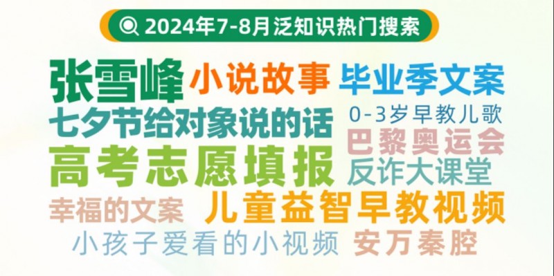 2025快手泛知識(shí)數(shù)據(jù)報(bào)告1374