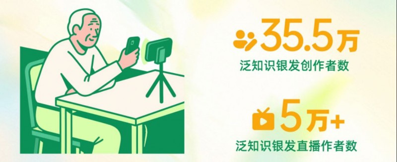 2025快手泛知識(shí)數(shù)據(jù)報(bào)告2291