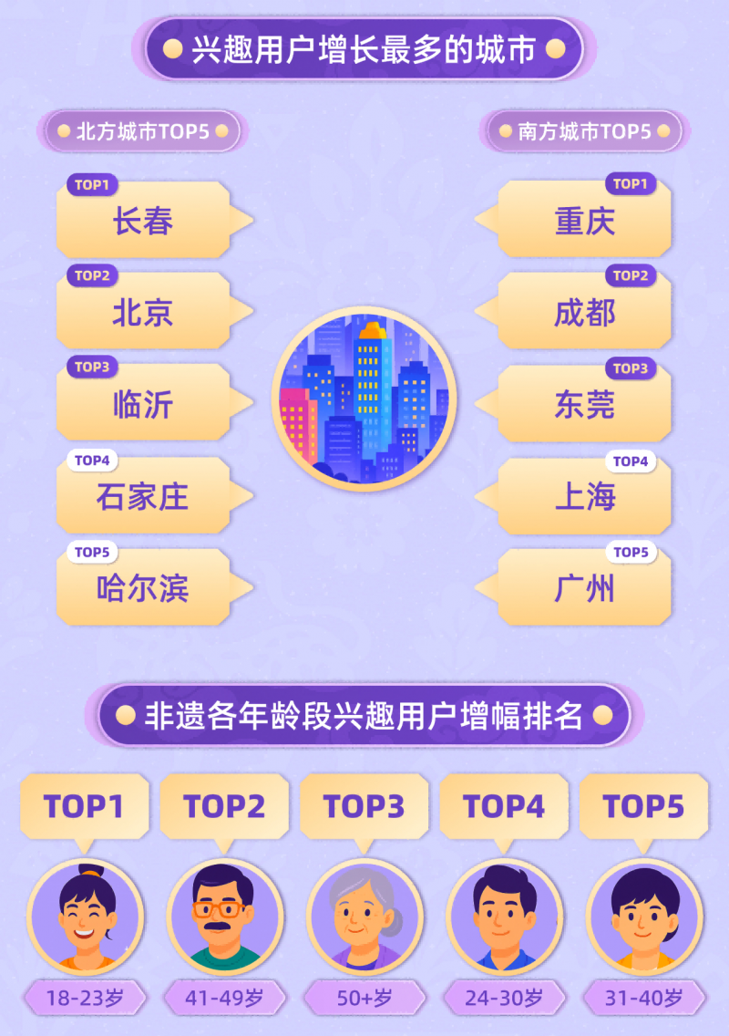 圖片 5