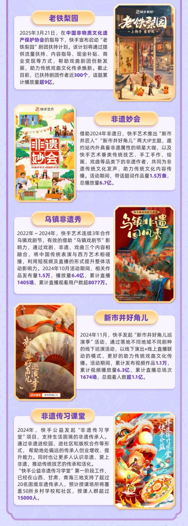 圖片 7