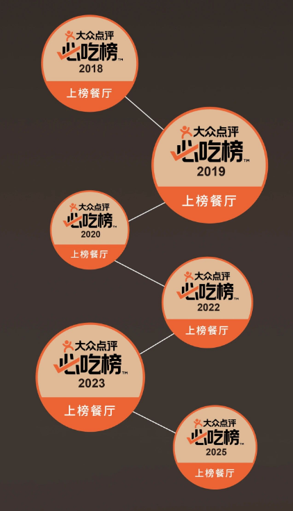 圖片 6