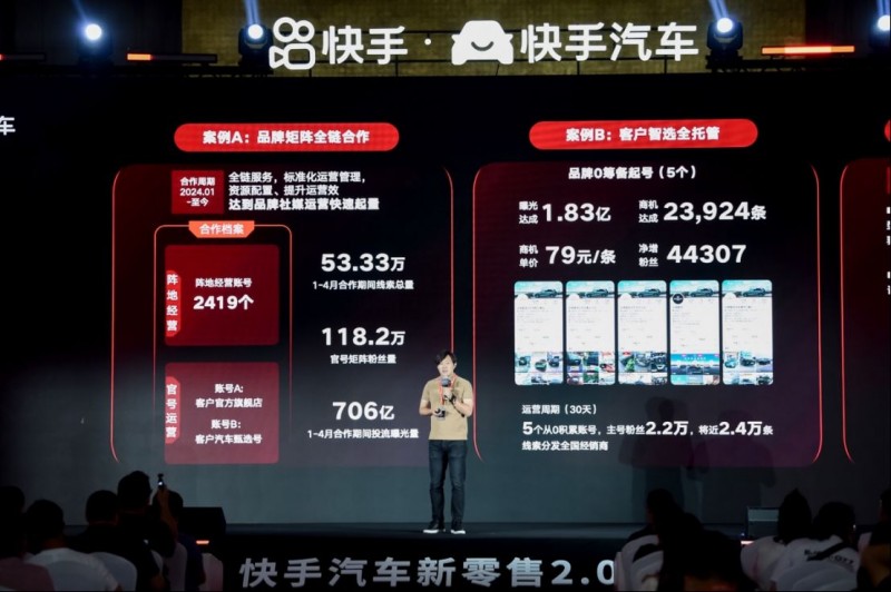 快手數智化1708
