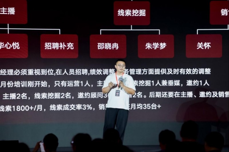 快手數智化1829